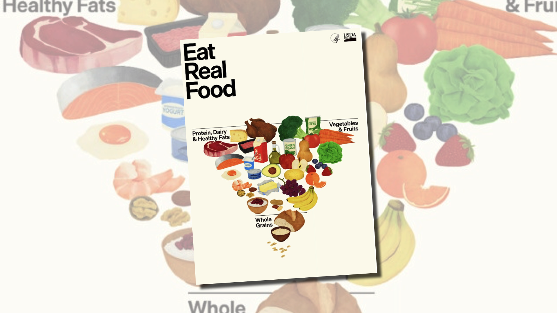 Eat Yourself Healthy